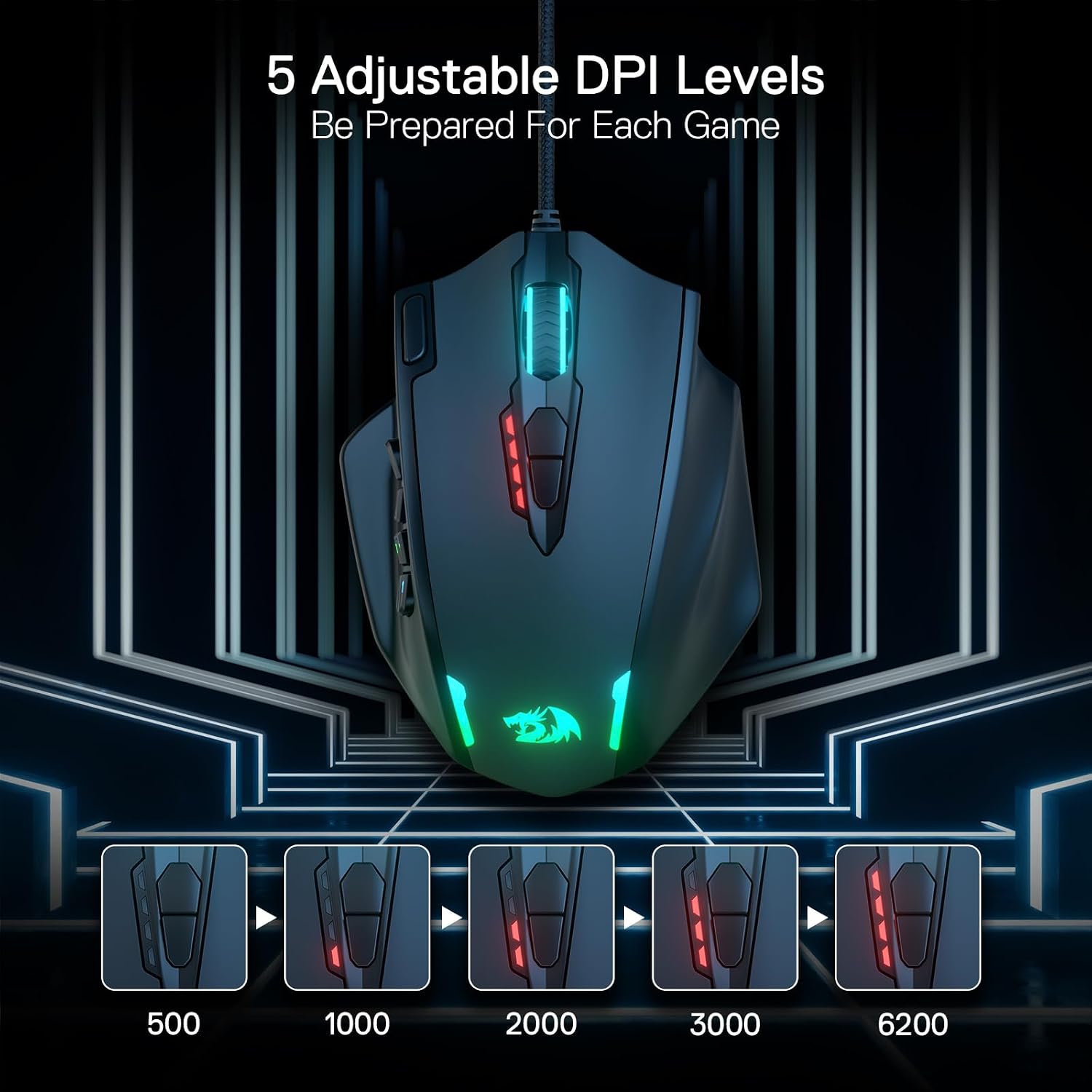 Redragon M908 Wired MMO RGB Gaming Mouse 12400 DPI Remapping Keys | Stable Lag-Free Connection, Redefine Keybinding Macro, Vibing Backlight, Ergonomic Grip Body Comfort - Image 3