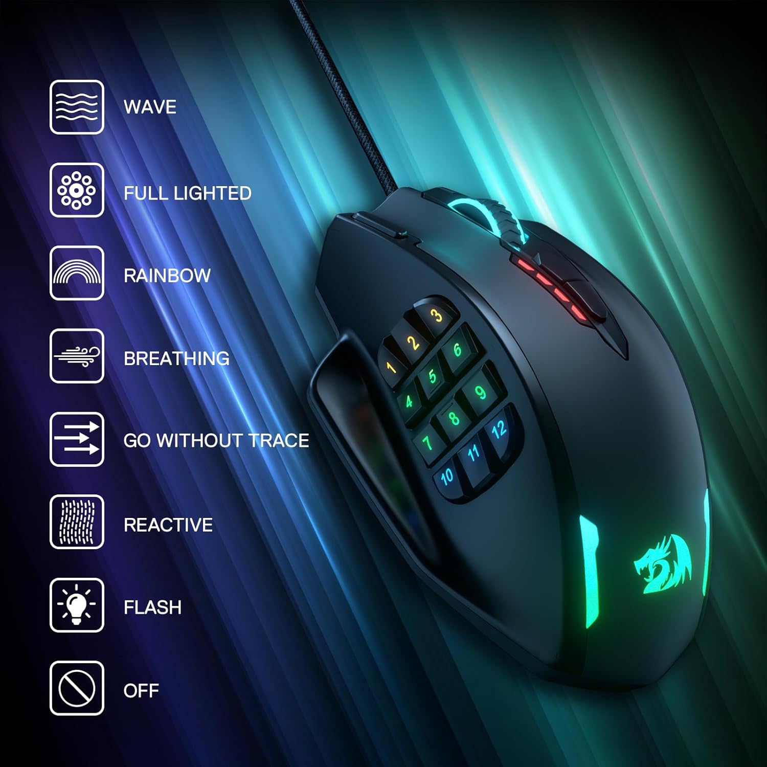 Redragon M908 Wired MMO RGB Gaming Mouse 12400 DPI Remapping Keys | Stable Lag-Free Connection, Redefine Keybinding Macro, Vibing Backlight, Ergonomic Grip Body Comfort - Image 9