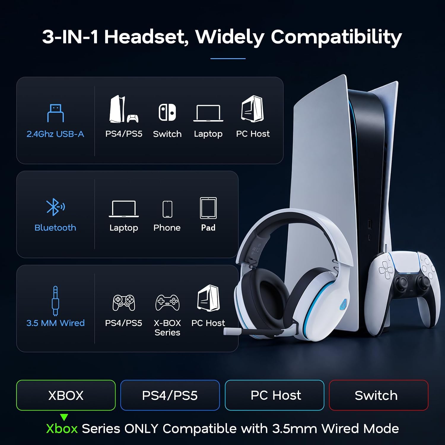 AOC 2.4GHz Wireless Gaming Headset for PS5, PS4, PC, Switch, 45Hr, White | Bluetooth 6.0 Gaming Headphones with Noise Canceling Mic, 7.1 Virtual Surround, Great for Fortnite & Call of Duty/FPS Gamers - Image 4